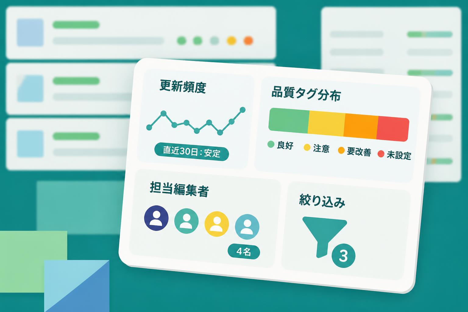画面での可視化手法とUI要素